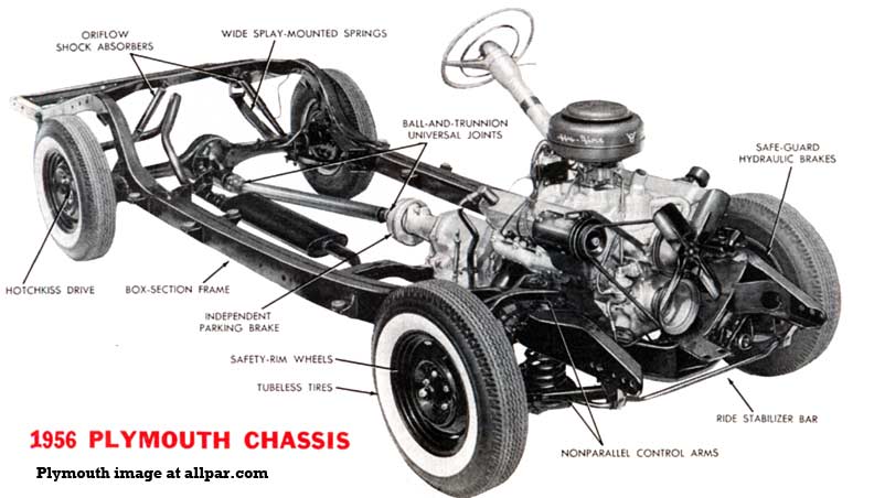 chassis.jpg